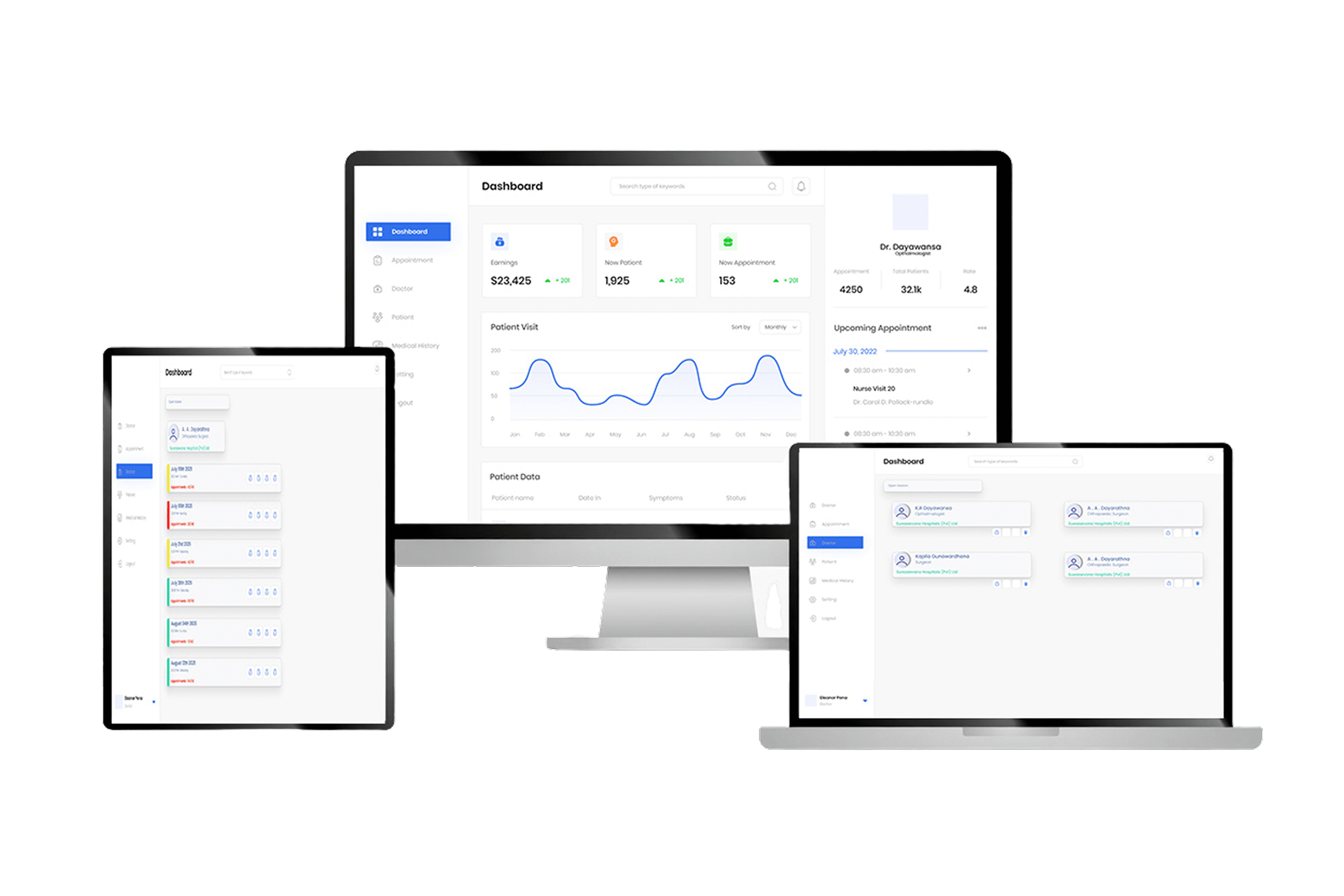 DocLink hospital management dashboards